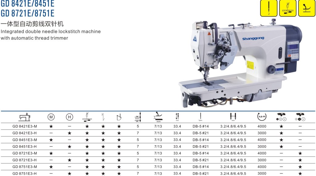 бытовые швейные машины в ташкенте, jack швейные машины в ташкенте цены, Швейная машина Janome, промышленные швейные машины в ташкенте, швейные машинки в узбекистане цены, мини швейная машинка в ташкенте, промышленная машина зигзаг купить в ташкенте, швейные машинки производственные product-gd-8421e-8451e-shanggong-front.jpg